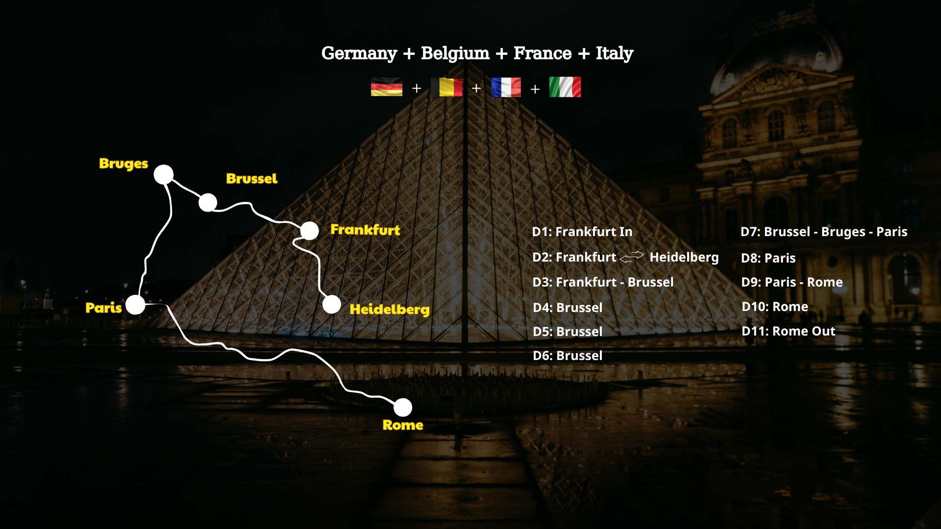 TẬN HƯỞNG TRỜI TÂY TẠI 4 NƯỚC EU